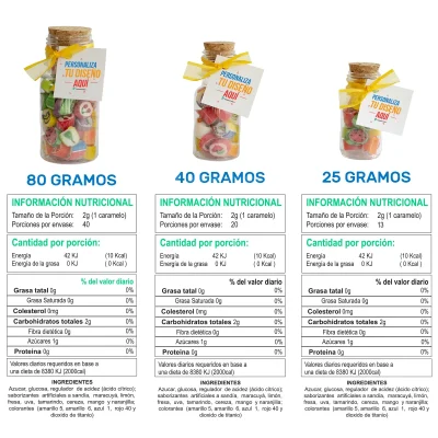 Caramelos Candy personalizados