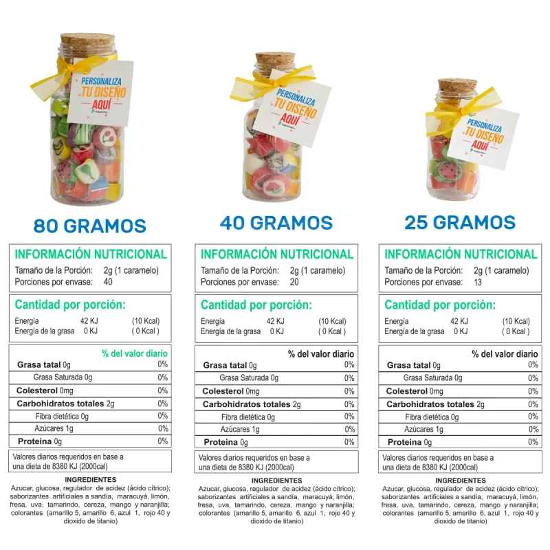 Caramelos Candy personalizados